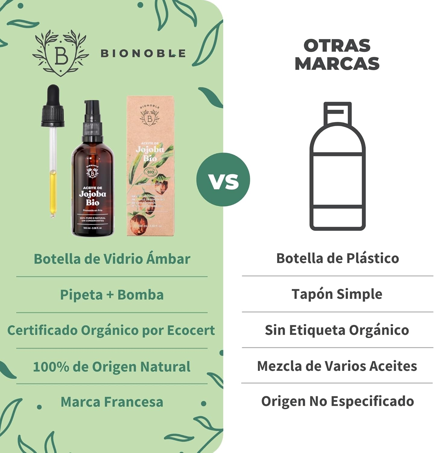 Aceite de Jojoba Orgánico 100% Puro y Natural - BIONOBLE - Imagen 5