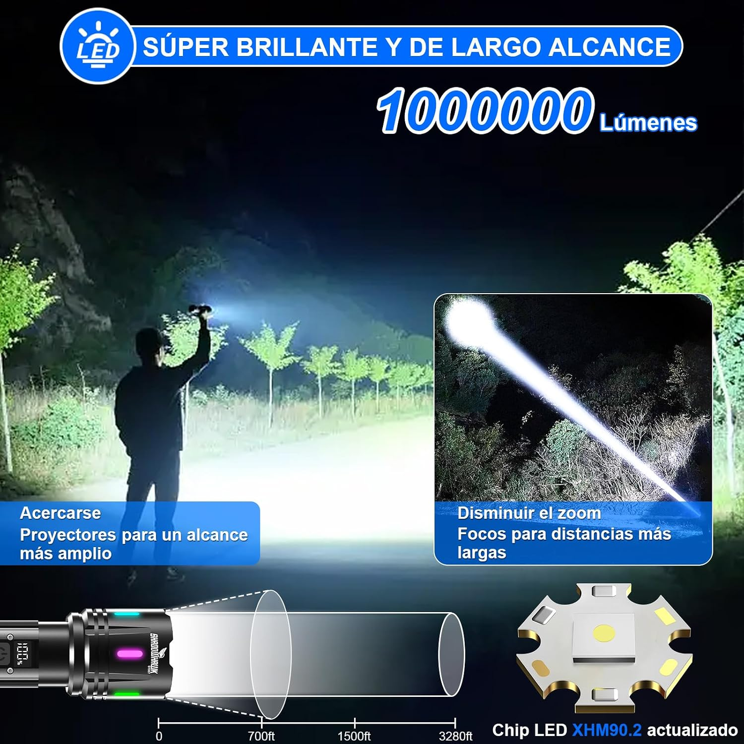 Linterna LED Alta Potencia Super Potente Recargable - Imagen 2