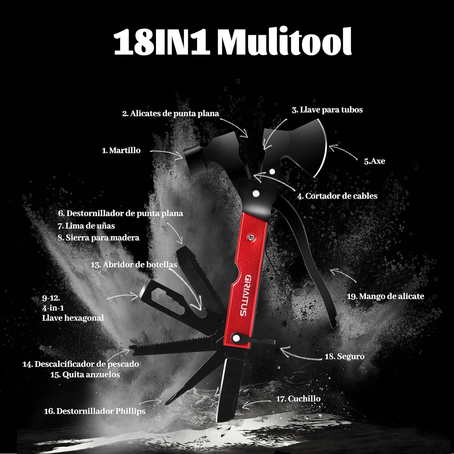 Herramienta Multiuso 18En1 Regalos Para Hombres Mujer Camping Accesorios - Imagen 4