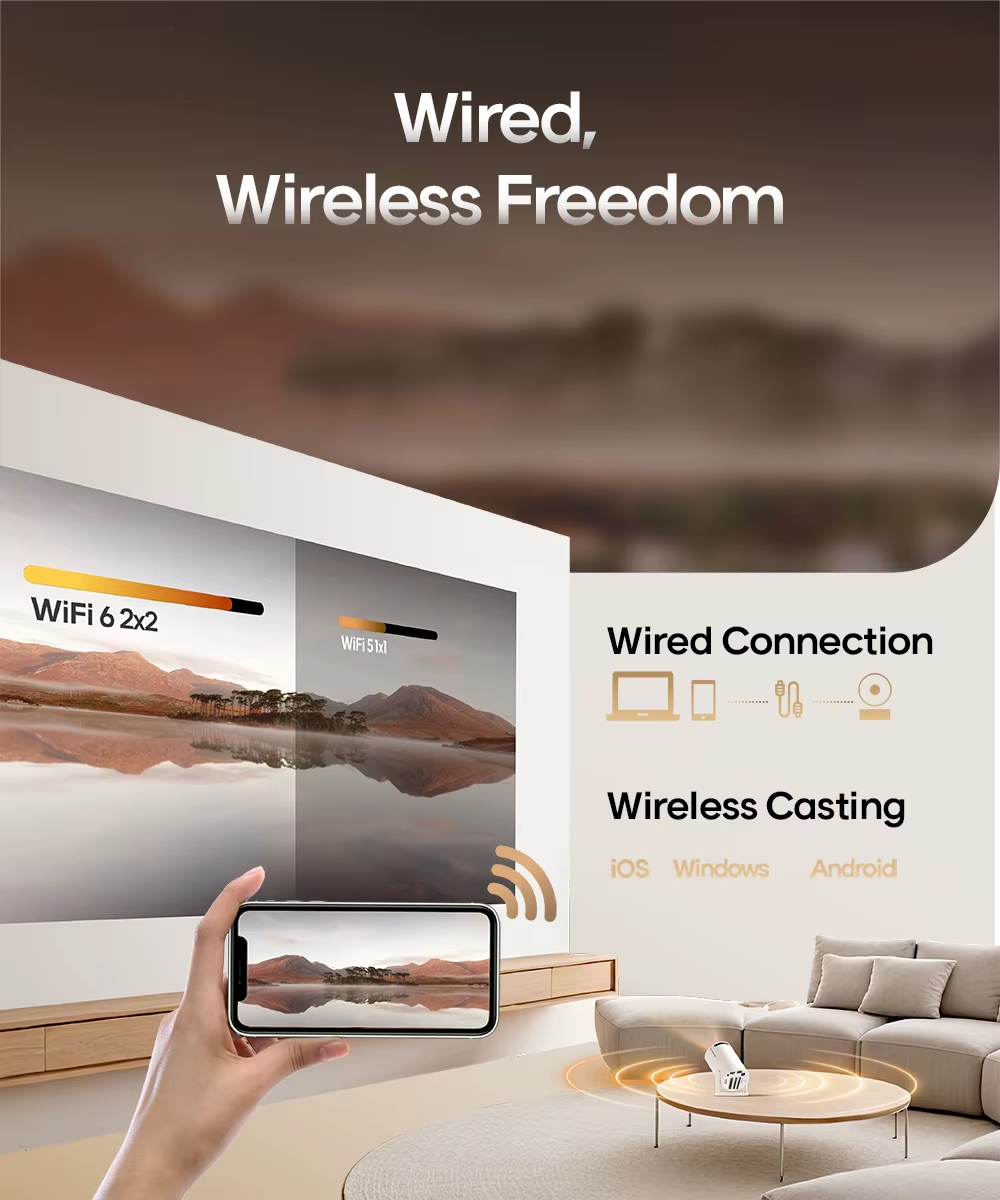 Projector HY300 Pro 8K Android 14 Dual Wifi6 290ANSI Allwinner H726 BT5.4 1080P 1280*720P Home Cinema Outdoor Projetor - Imagen 4