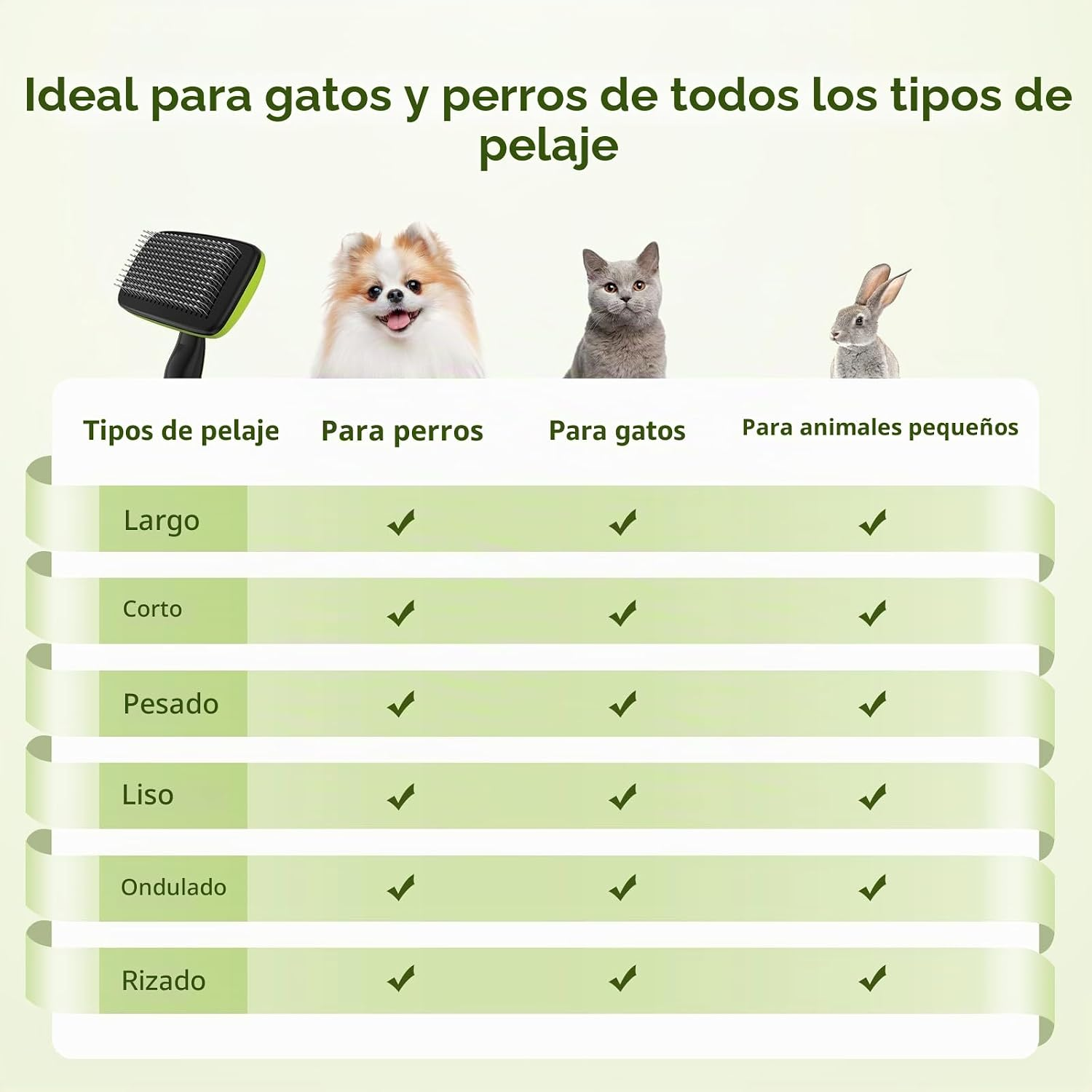 Pecute Cepillo Perros Y Gatos, Peine Cepillo Para Corto Y Largo Mascotas - Imagen 7