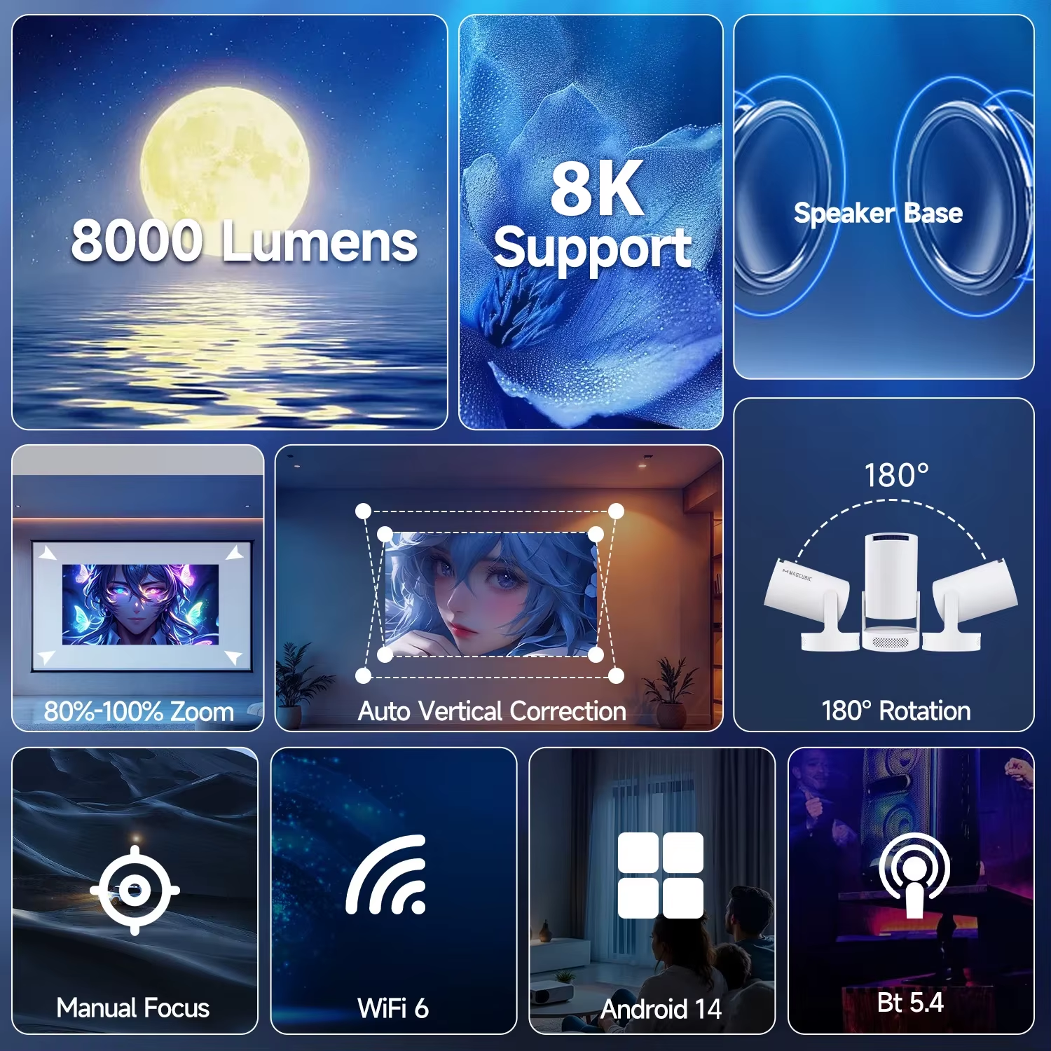 Projector HY300 Pro 8K Android 14 Dual Wifi6 290ANSI Allwinner H726 BT5.4 1080P 1280*720P Home Cinema Outdoor Projetor - Imagen 5