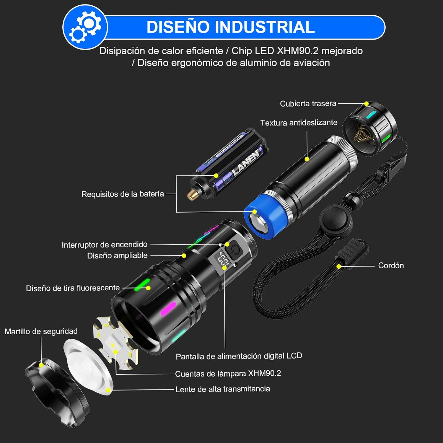 Linterna LED Alta Potencia Super Potente Recargable - Imagen 7