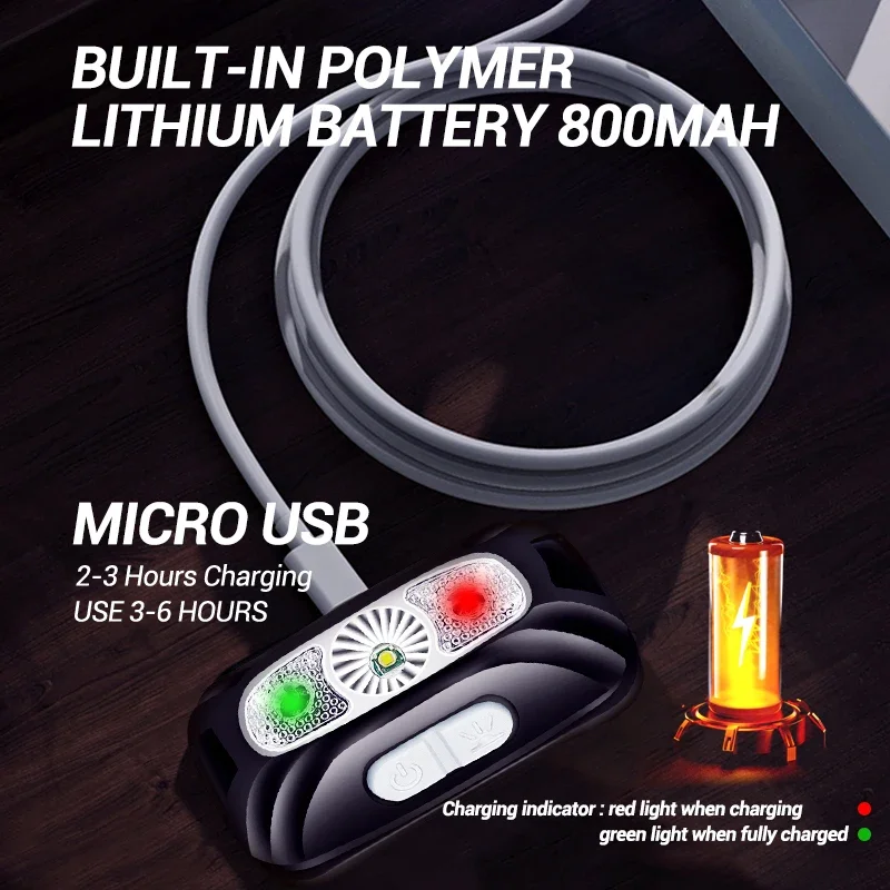 Linterna frontal de luz potente, portátil con Sensor LED, recargable por USB - Imagen 5