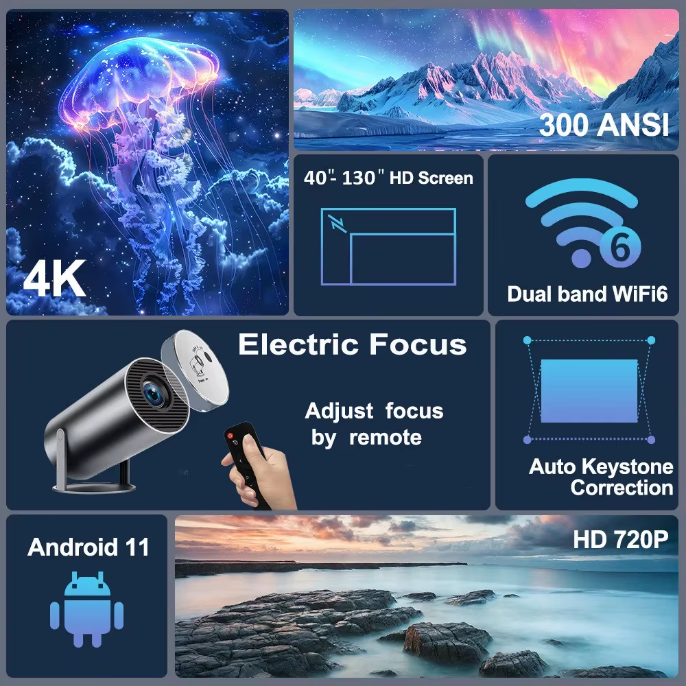 Proyector portátil compatible con 4K, Android, LED, cine en casa, para teléfonos, mini proyector de películas - Imagen 6