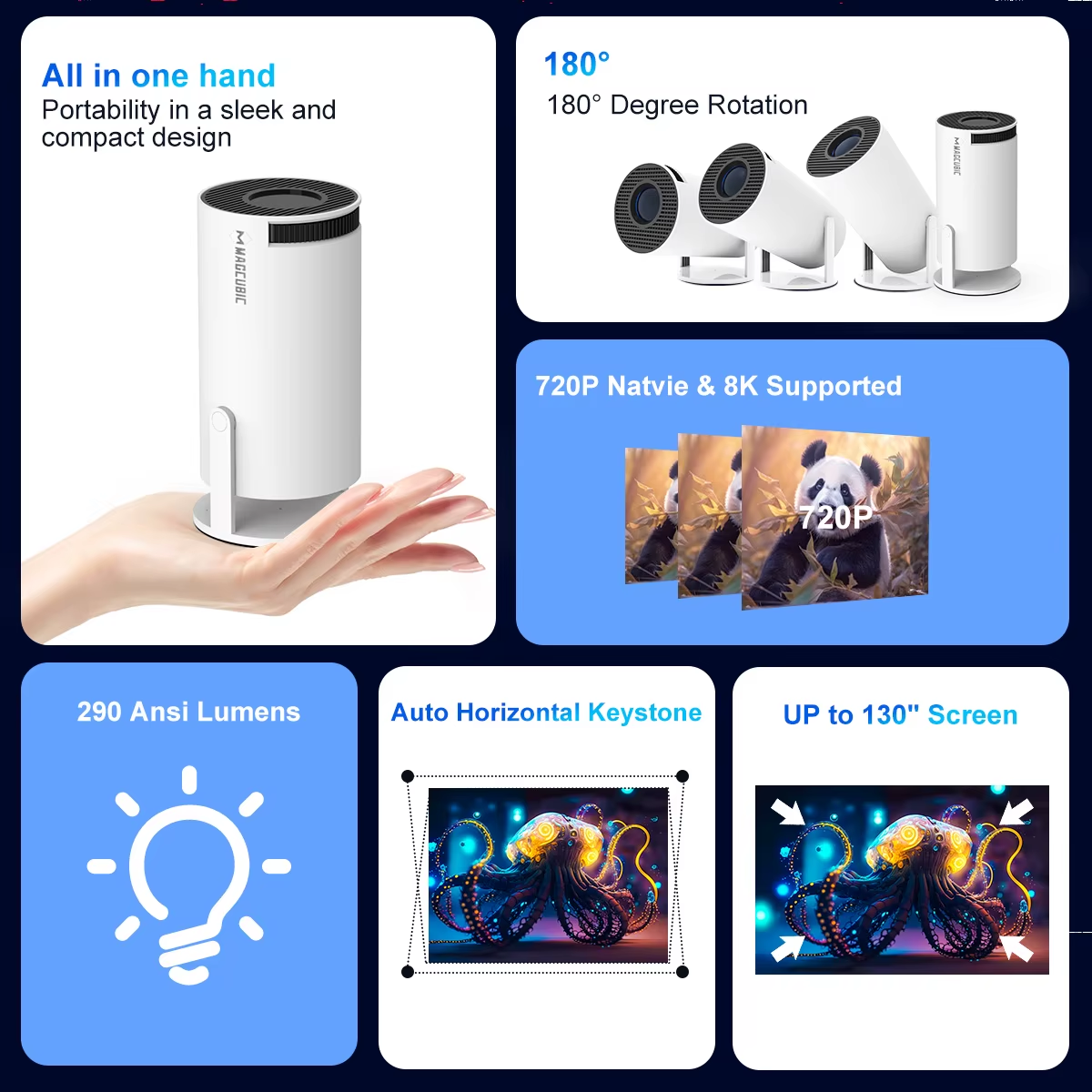 Projector HY300 Pro 8K Android 14 Dual Wifi6 290ANSI Allwinner H726 BT5.4 1080P 1280*720P Home Cinema Outdoor Projetor - Imagen 3